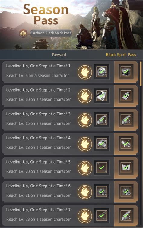 timekeeper bdo|[Adventurer's Guide] Season Server & Characters .
